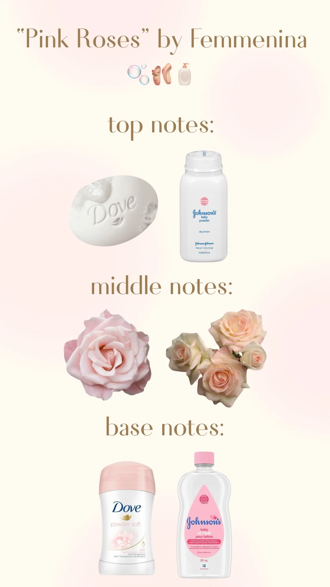 Body & Hair Perfume - Image 41